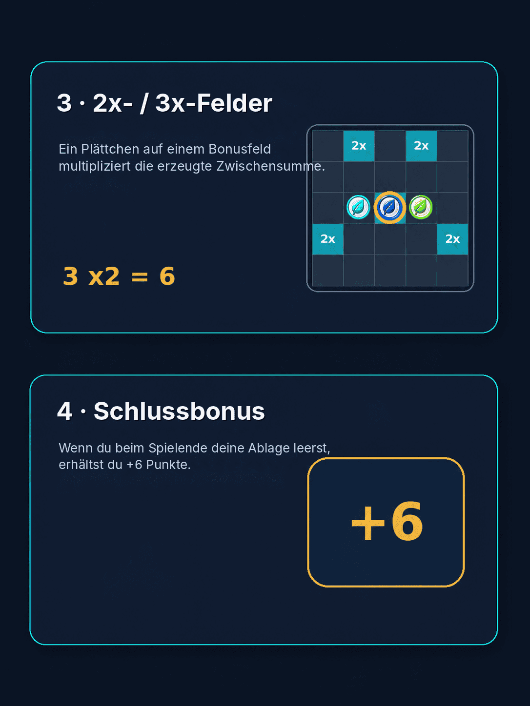 Sonderfelder und Schlussbonus