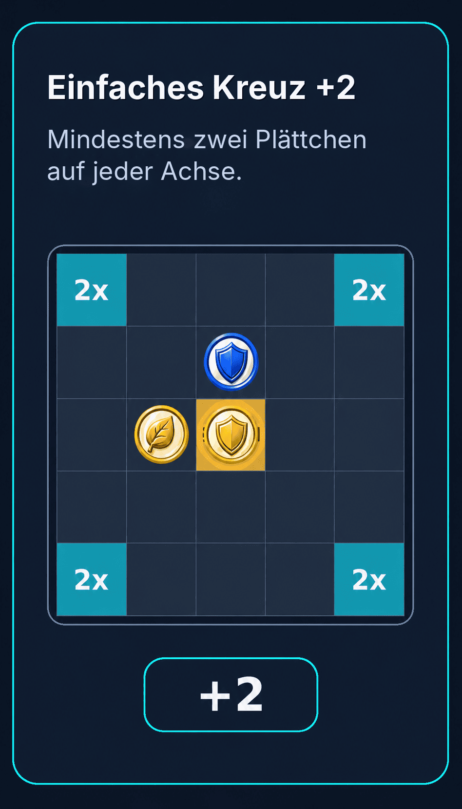 Einfache Kreuzung