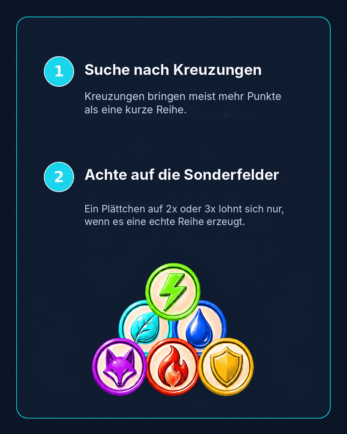 Schnittpunkte und Sonderfelder