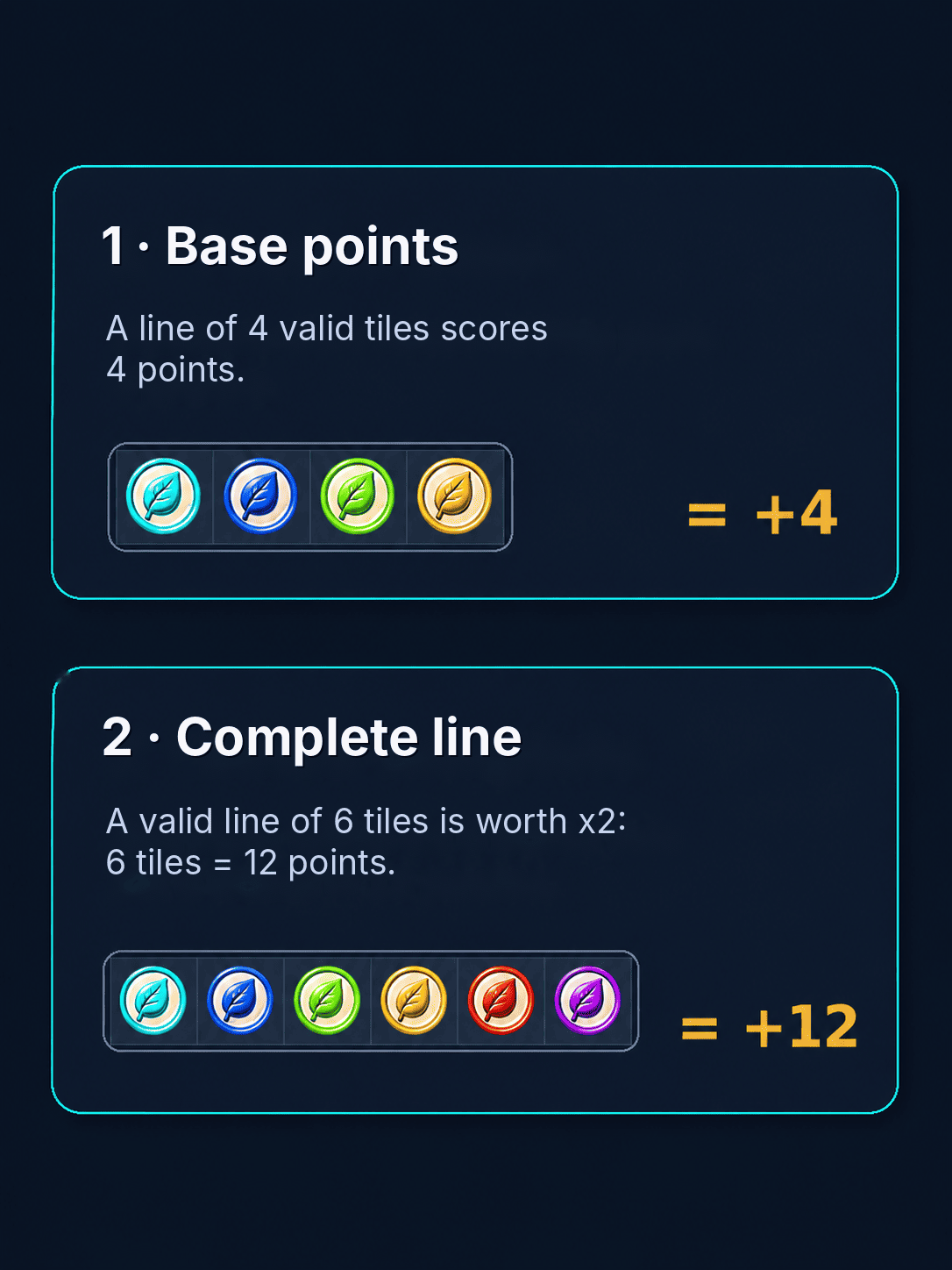 Base points and complete line