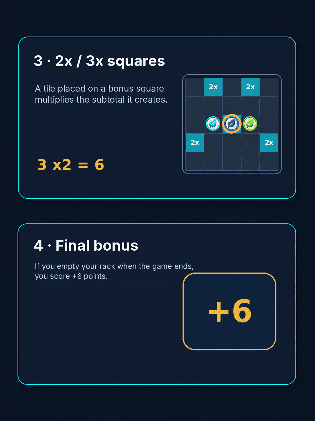 Special squares and final bonus