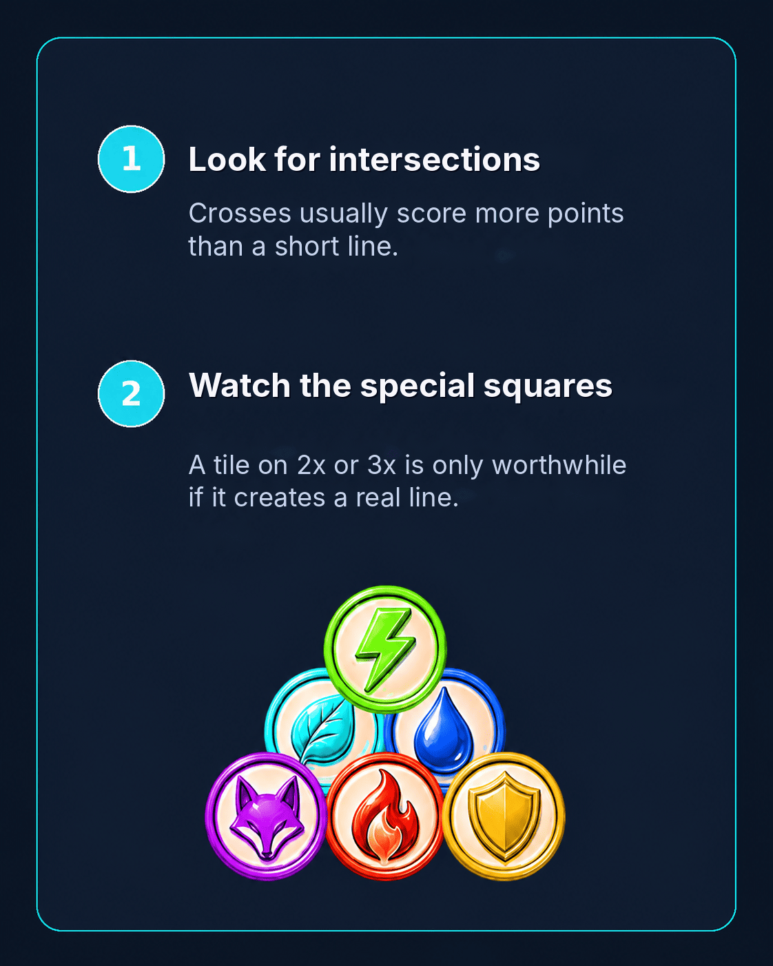 Intersections and special squares