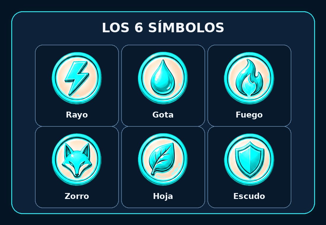 Los 6 símbolos