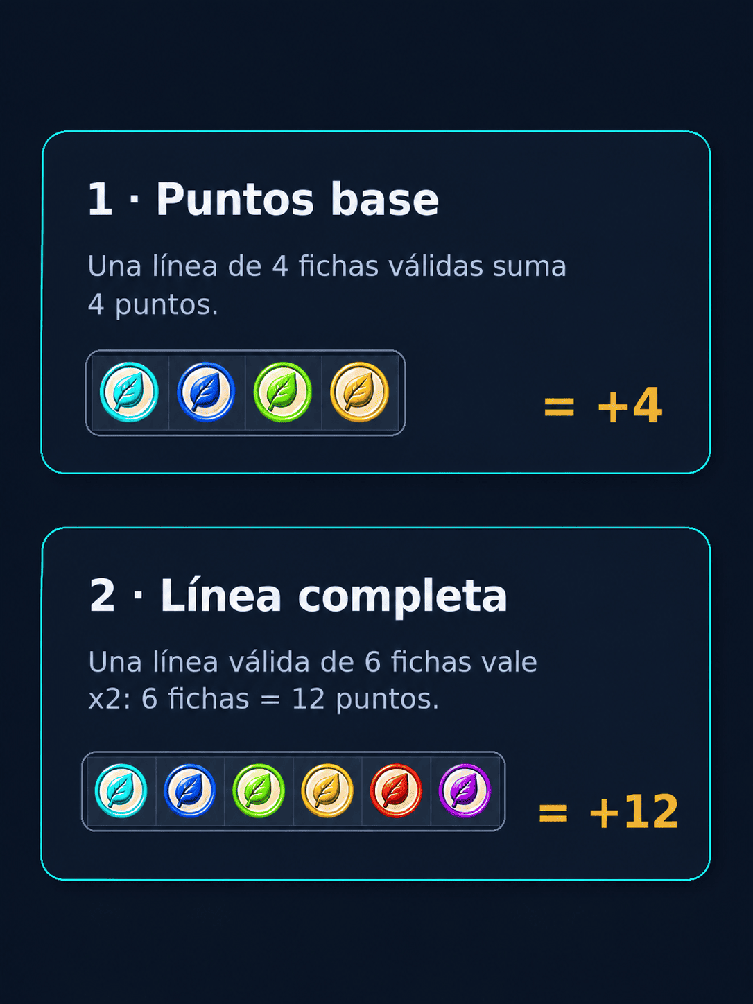 Puntos base y línea completa