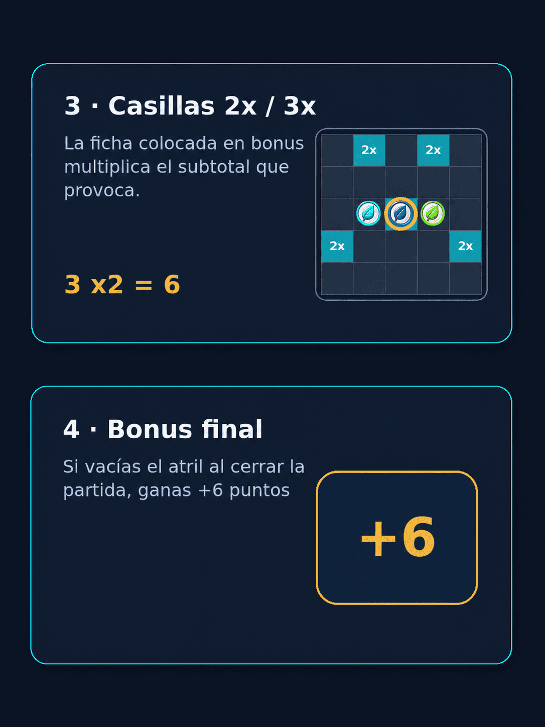 Casillas especiales y bonus final