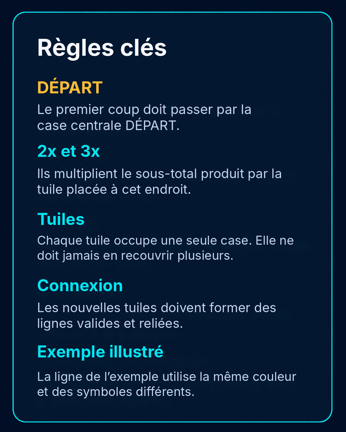 Résumé de la partie