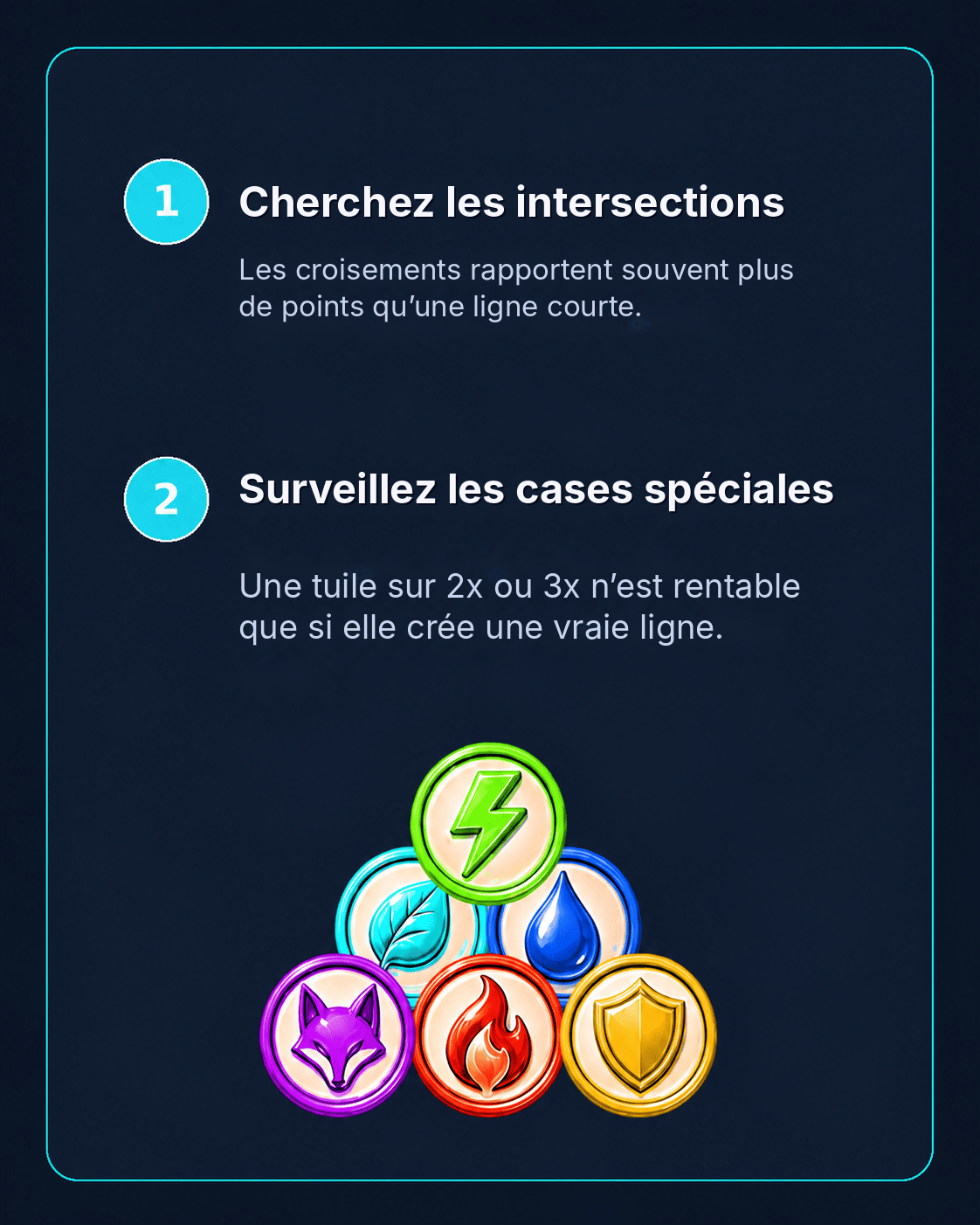 Intersections et cases spéciales