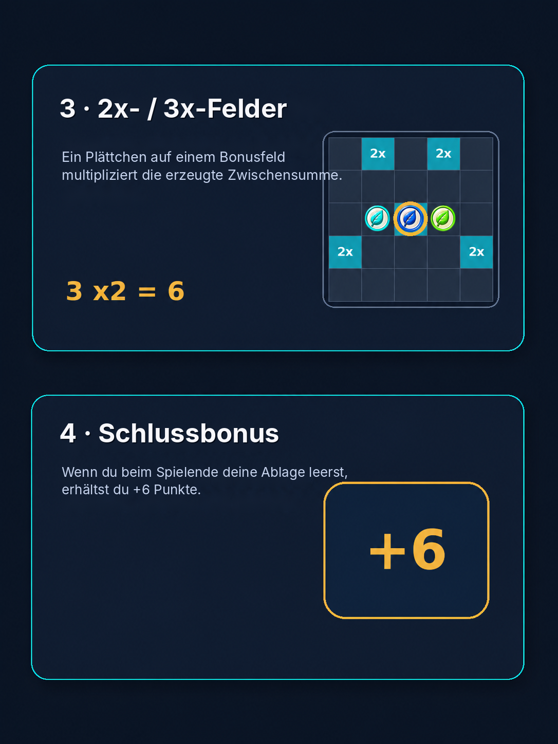 Sonderfelder und Schlussbonus