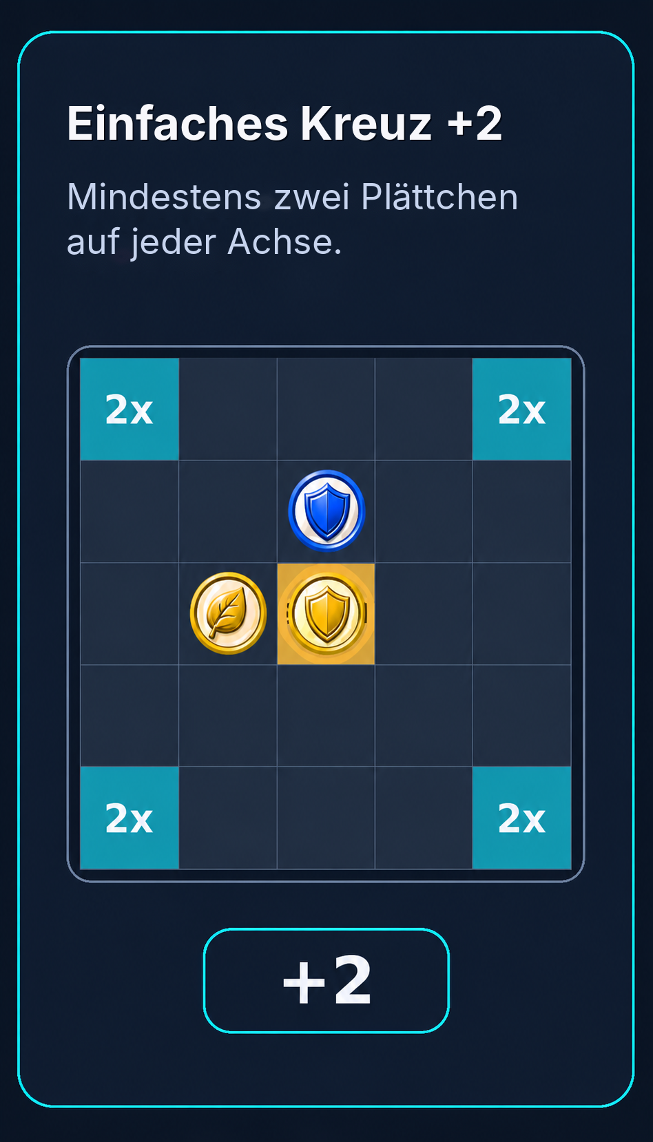 Einfache Kreuzung