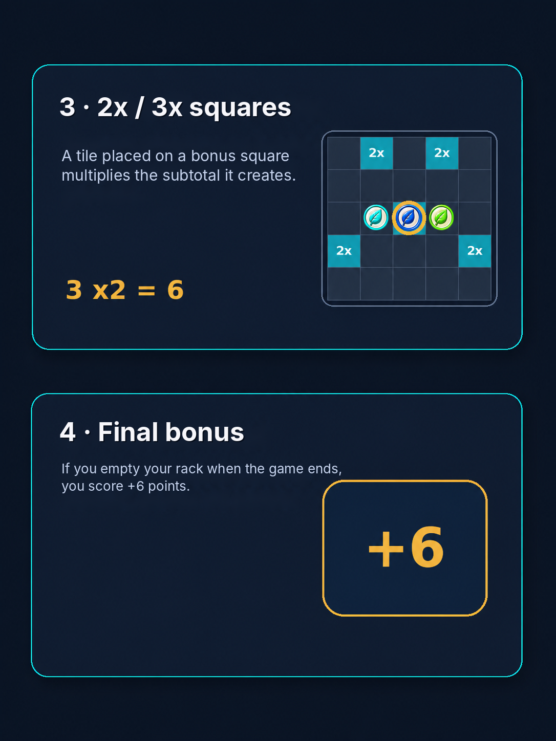 Special squares and final bonus