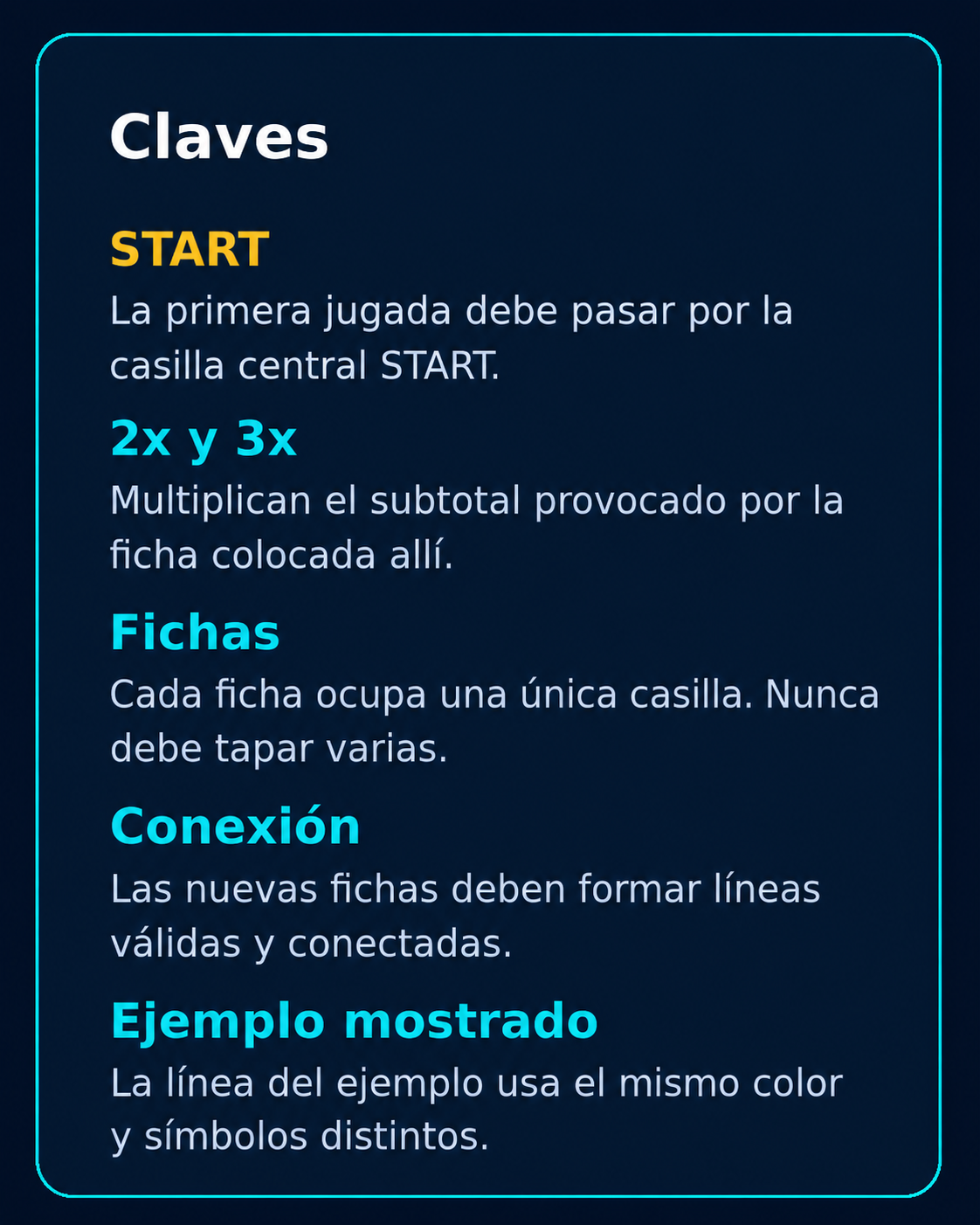 Resumen de la partida
