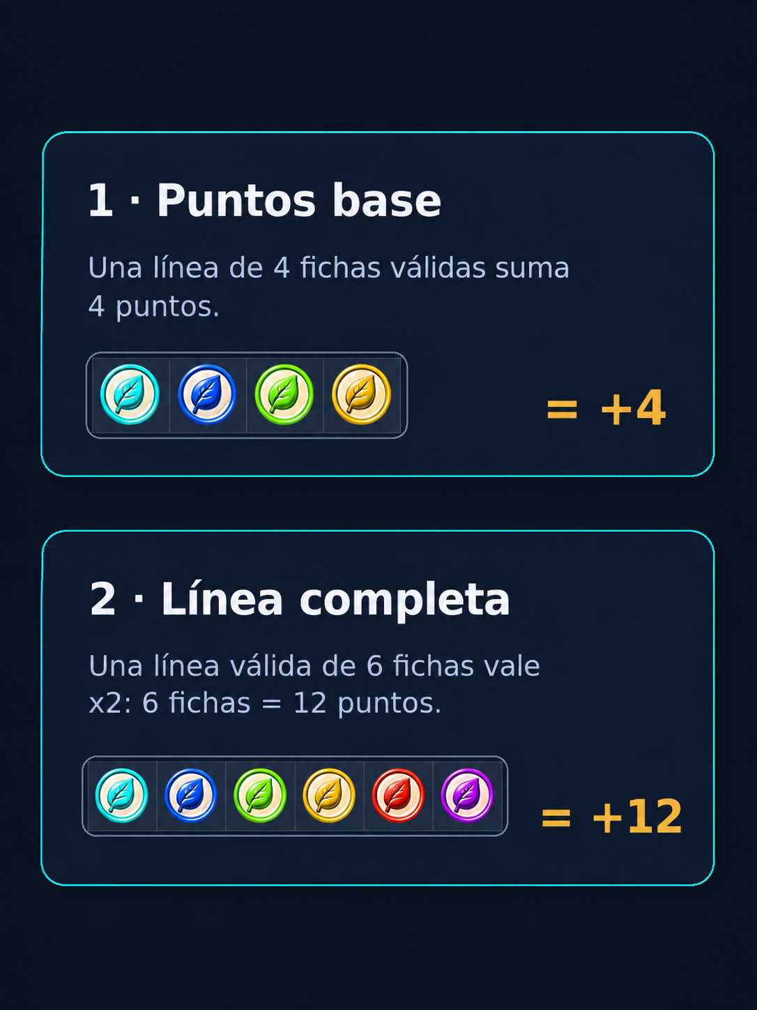 Puntos base y línea completa
