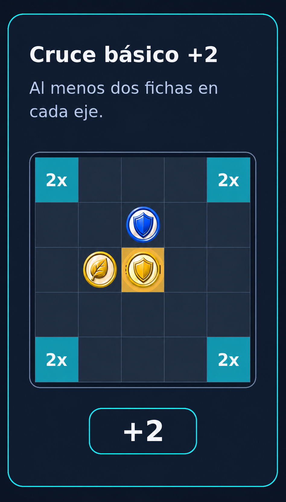 Cruce básico