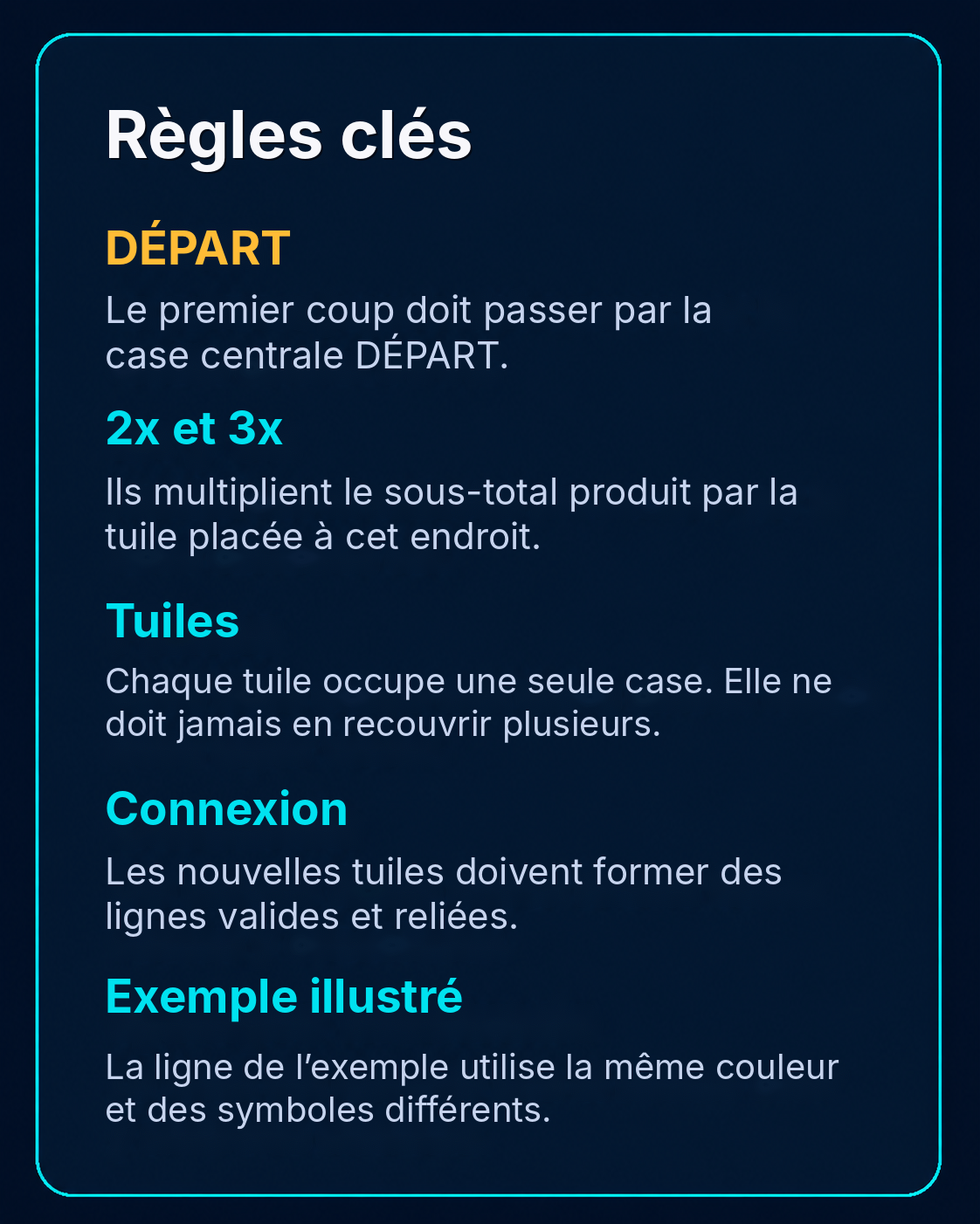 Résumé de la partie